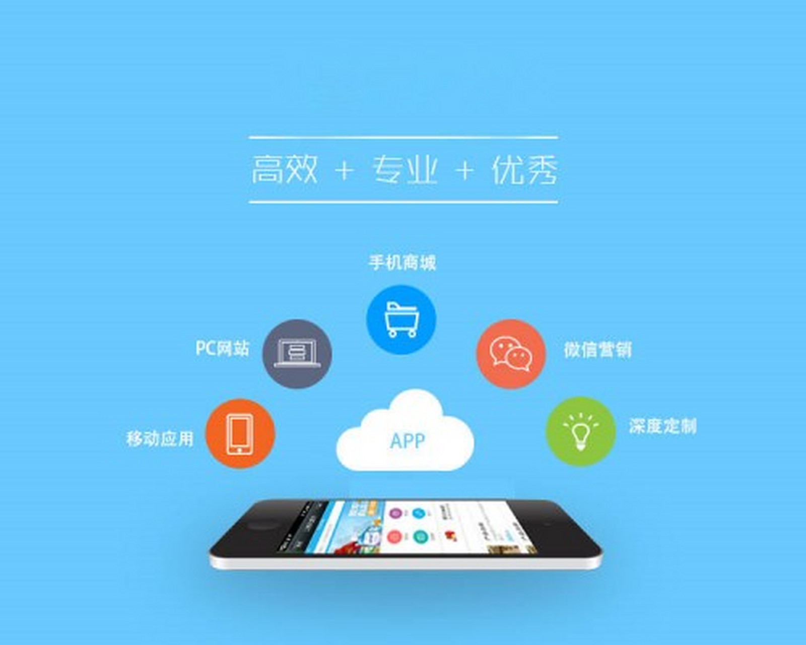 小程序游戏开发：入门与实践
